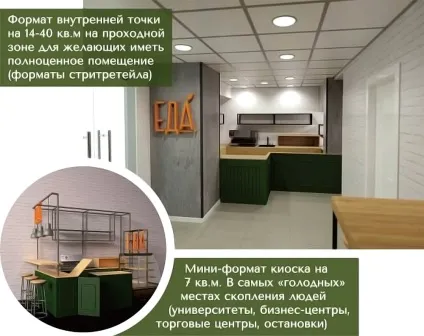 Франшиза мережі кафе-кіосків «їжа» (франшиза мережі кафе-кіосків «їжа») Франшиза мережі кафе-кіосків «їжа»