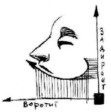 Фразеологізми української мови, пов'язані з назвами частин тіла людини, в зіставленні з (назвами) Фразеологізми української мови, пов'язані з назвами частин тіла людини, в зіставленні з