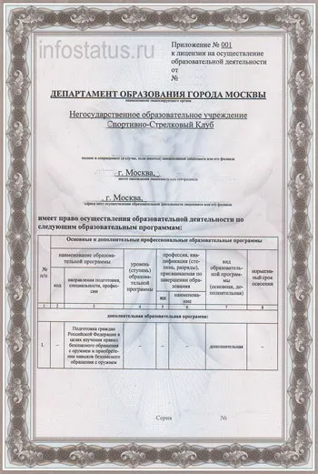 Де пройти навчання поводженню зі зброєю (безпечного поводження зброєю) Де пройти навчання поводженню зі зброєю
