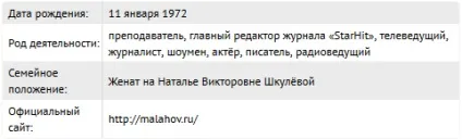 Де живе андрей малахов будинку і квартири ведучого (андрей) Де живе андрей малахов будинку і квартири ведучого