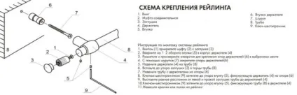 Газетница в туалет настінні держатель для журналів (настінні) Газетница в туалет настінні держатель для журналів