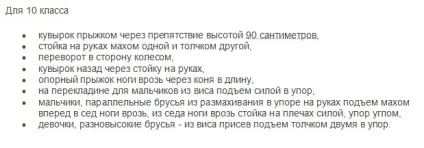 Гімнастичні вправи для школярів (вправи) Гімнастичні вправи для школярів