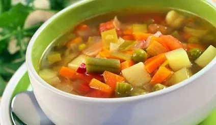Гастрит гіперацидний що це, симптоми і лікування (гіперацидний) Гастрит гіперацидний що це, симптоми і лікування