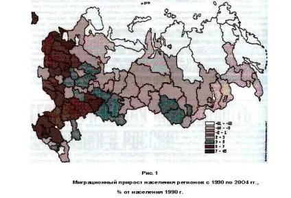 Географічна мобільність населеніяУкаіни