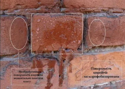 Гідрофобізатор для бетону який краще, склад, ціна (який) Гідрофобізатор для бетону який краще, склад, ціна