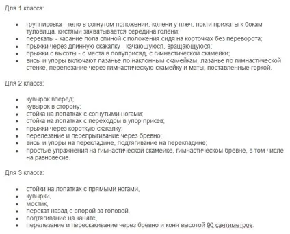 Гімнастичні вправи для школярів (вправи) Гімнастичні вправи для школярів