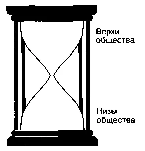 Громадянське суспільство і правова держава - студопедія (посібник) Громадянське суспільство і правова держава - студопедія