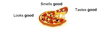 Good або well do you speak