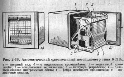 Глава друга (крутний момент змушує ротор) глава друга