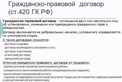 Цивільно правовий договір правила складання (цивільно) Цивільно правовий договір правила складання
