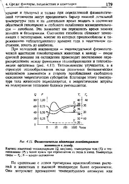 Гомойотермниє тварини 1