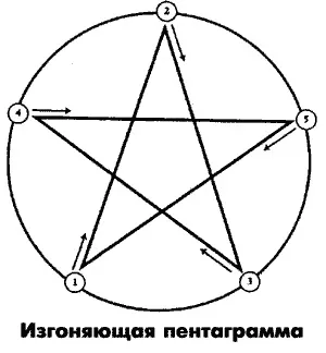 Як зробити з паперу талісман (зробити паперу талісман) Як зробити з паперу талісман