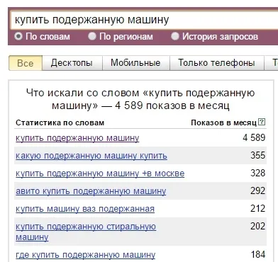 Як зробити групу в вк - створити і розкрутити (зробити) Як зробити групу в вк - створити і розкрутити