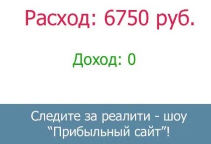 Як зробити прибутковий сайт