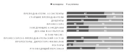 Гриненко з