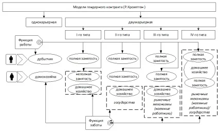 Гриненко з