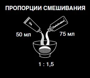 Інструкція по фарбуванню loreal diarichesse (loreal) Інструкція по фарбуванню loreal diarichesse