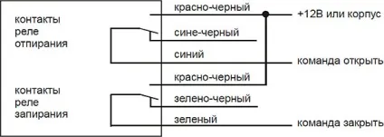 Інструкція по установці (харакерістікі і підключення) - установка автосигналізації star line a61 (установка сигналізацій) Інструкція по установці (харакерістікі і підключення) - установка автосигналізації star line a61