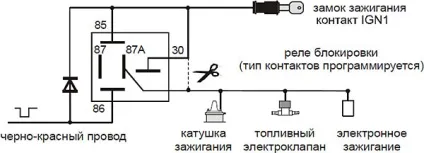 Інструкція по установці (харакерістікі і підключення) - установка автосигналізації star line a61 (інструкція) Інструкція по установці (харакерістікі і підключення) - установка автосигналізації star line a61