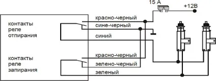 Інструкція по установці (харакерістікі і підключення) - установка автосигналізації star line a61 (автосигналізація star line a61 dialog) Інструкція по установці (харакерістікі і підключення) - установка автосигналізації star line a61
