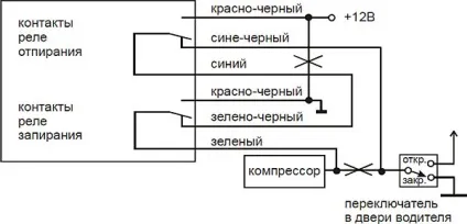 Інструкція по установці (харакерістікі і підключення) - установка автосигналізації star line a61 (автосигналізації) Інструкція по установці (харакерістікі і підключення) - установка автосигналізації star line a61
