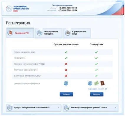 Інструкція по запису через портал держпослуг - державна бюджетна установа охорони здоров'я (держпослуг) Інструкція по запису через портал держпослуг - державна бюджетна установа охорони здоров'я