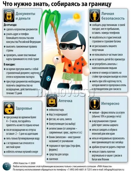 Інформаційний супровід туриста, супровід туристів на маршруті - надання послуг по (лекції) Інформаційний супровід туриста, супровід туристів на маршруті - надання послуг по