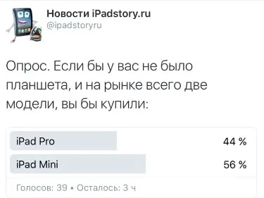 Ipad pro - великий планшет від apple
