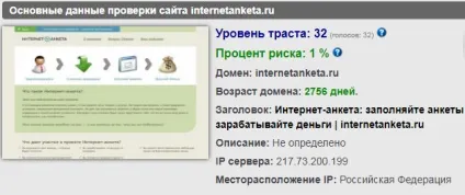 Інтернет-анкета - відгуки учасників про сайт платних опитувань інтернет-анкета (платних) Інтернет-анкета - відгуки учасників про сайт платних опитувань інтернет-анкета