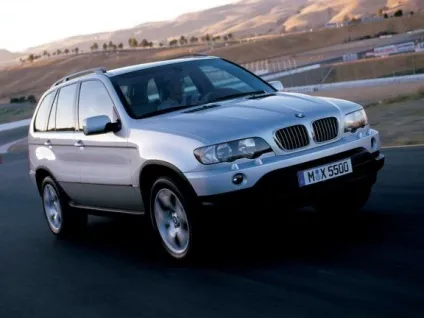 Історія виникнення бренду bmw