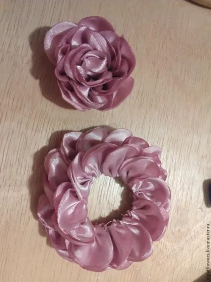 Виготовлення троянди з круглих пелюсток - ярмарок майстрів - ручна робота, handmade (для дівчинки) Виготовлення троянди з круглих пелюсток - ярмарок майстрів - ручна робота, handmade