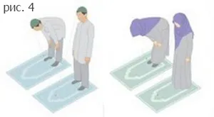 Як Новомосковскть вітрина намаз (намаз) Як Новомосковскть вітрина намаз