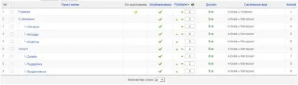 Joomla винос підміню в окремий блок