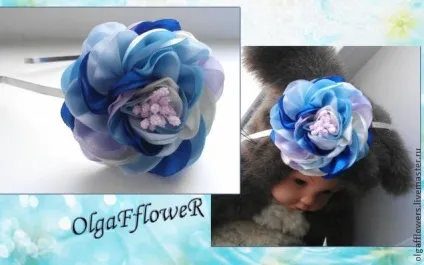 Виготовлення троянди з круглих пелюсток - ярмарок майстрів - ручна робота, handmade (зажим) Виготовлення троянди з круглих пелюсток - ярмарок майстрів - ручна робота, handmade