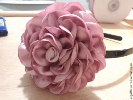 Виготовлення троянди з круглих пелюсток - ярмарок майстрів - ручна робота, handmade (свічка) Виготовлення троянди з круглих пелюсток - ярмарок майстрів - ручна робота, handmade