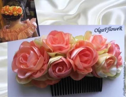 Виготовлення троянди з круглих пелюсток - ярмарок майстрів - ручна робота, handmade (торжество) Виготовлення троянди з круглих пелюсток - ярмарок майстрів - ручна робота, handmade