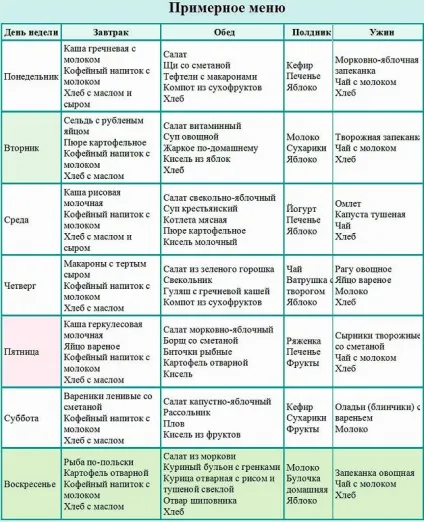 Як боротися з псоріазом - форми і симптоми захворювання (фото) (псоріаз) Як боротися з псоріазом - форми і симптоми захворювання (фото)