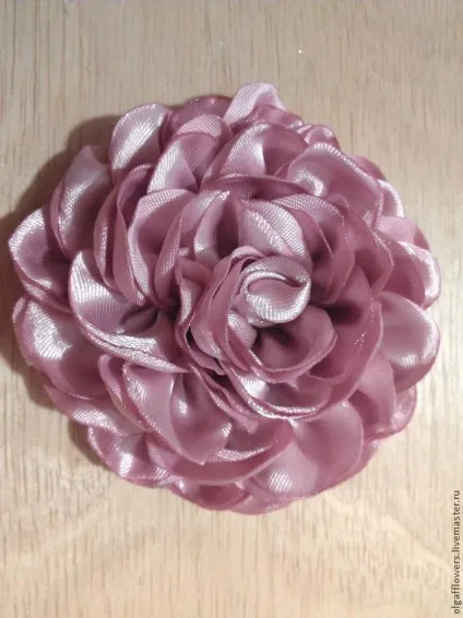 Виготовлення троянди з круглих пелюсток - ярмарок майстрів - ручна робота, handmade (для дівчинки) Виготовлення троянди з круглих пелюсток - ярмарок майстрів - ручна робота, handmade
