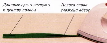 Як робити шлевки - крій та шиття (ширині пояса плюс) Як робити шлевки - крій та шиття