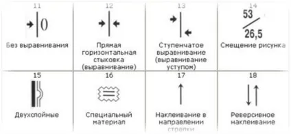 Як клеїти метрові шпалери правильна підготовка і поклейка