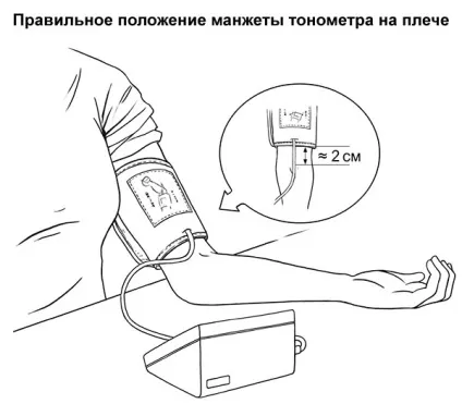 Як міряти тиск ручним тонометром інструкція, часті помилки (ручним) Як міряти тиск ручним тонометром інструкція, часті помилки