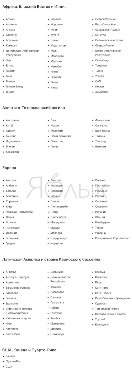 Як налаштувати двухфакторную аутентифікацію apple id на iphone, ipad і mac, новини iphone, ipad і (yablyk-news) Як налаштувати двухфакторную аутентифікацію apple id на iphone, ipad і mac, новини iphone, ipad і