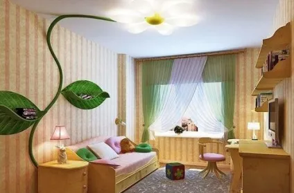 Як можна швидко прикрасити стелю в дитячій кімнаті (прикраса) Як можна швидко прикрасити стелю в дитячій кімнаті
