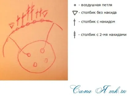 Як обв'язати гудзик гачком, сама я
