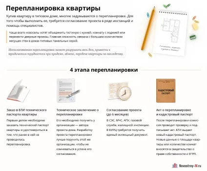 Як оформити перепланування в квартирі (перепланування житлового приміщення) Як оформити перепланування в квартирі
