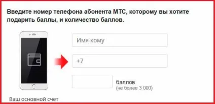 Як перевести бали в гроші на мтс (гроші) Як перевести бали в гроші на мтс