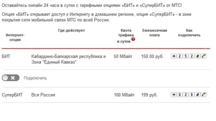 Як відключити мобільний інтернет на мтс на телефоні, Україна (Україна) Як відключити мобільний інтернет на мтс на телефоні, Україна