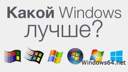 Який windows краще встановити на комп'ютер, наутбук розрахувати онлайн (ключем активації Windows) Який windows краще встановити на комп'ютер, наутбук розрахувати онлайн