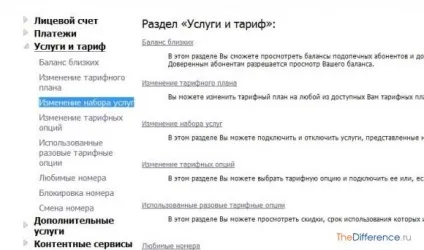Як відключити послуги на мегафон (Відключення послуг допомоги) Як відключити послуги на мегафон