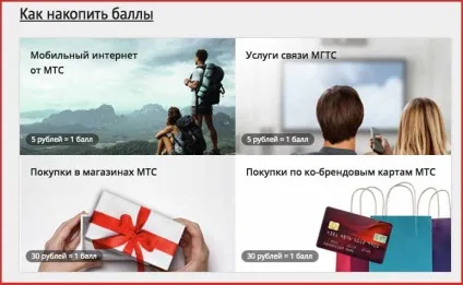 Як перевести бали в гроші на мтс (бали) Як перевести бали в гроші на мтс